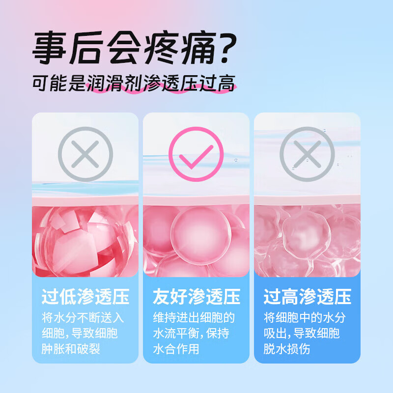 杜蕾斯(durex)水润玻尿酸避孕套玻玻套小水库持久延时超薄安全套男女用套套成人 水润玻玻保湿【共18只】水润玻尿酸18