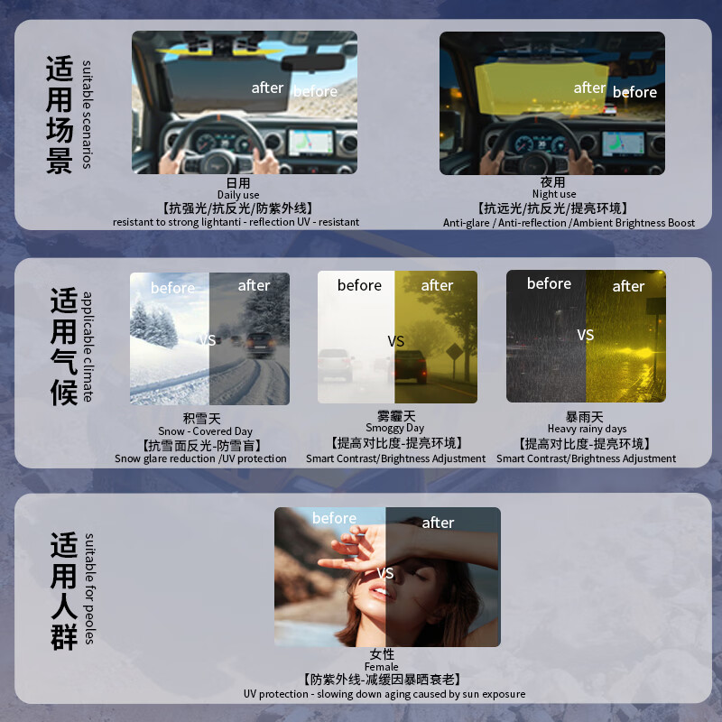 DOBO汽车遮阳板专业越野防远光灯前挡防眩目偏光日夜两用遮阳挡遮光板 【日夜两用】专业越野车款【机甲风+用料更足】