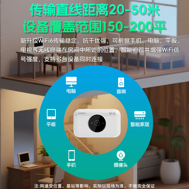 莱浦官方正品新款随身wifi路由器移动无线wifi6上网长续航wifi车载直播携带方便多网切换小宽带 升级发AI增强版