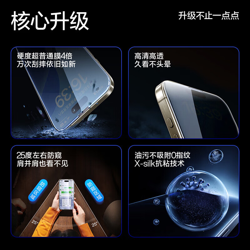 闪魔适用苹果17ProMax防偷窥钢化膜iPhone16Pro手机膜AIR无尘舱秒贴17pro防摔16plus防窥膜 1片升级防窥无边【超爽滑无指纹】送无尘仓+贴坏包赔 iPhone 17 Pro