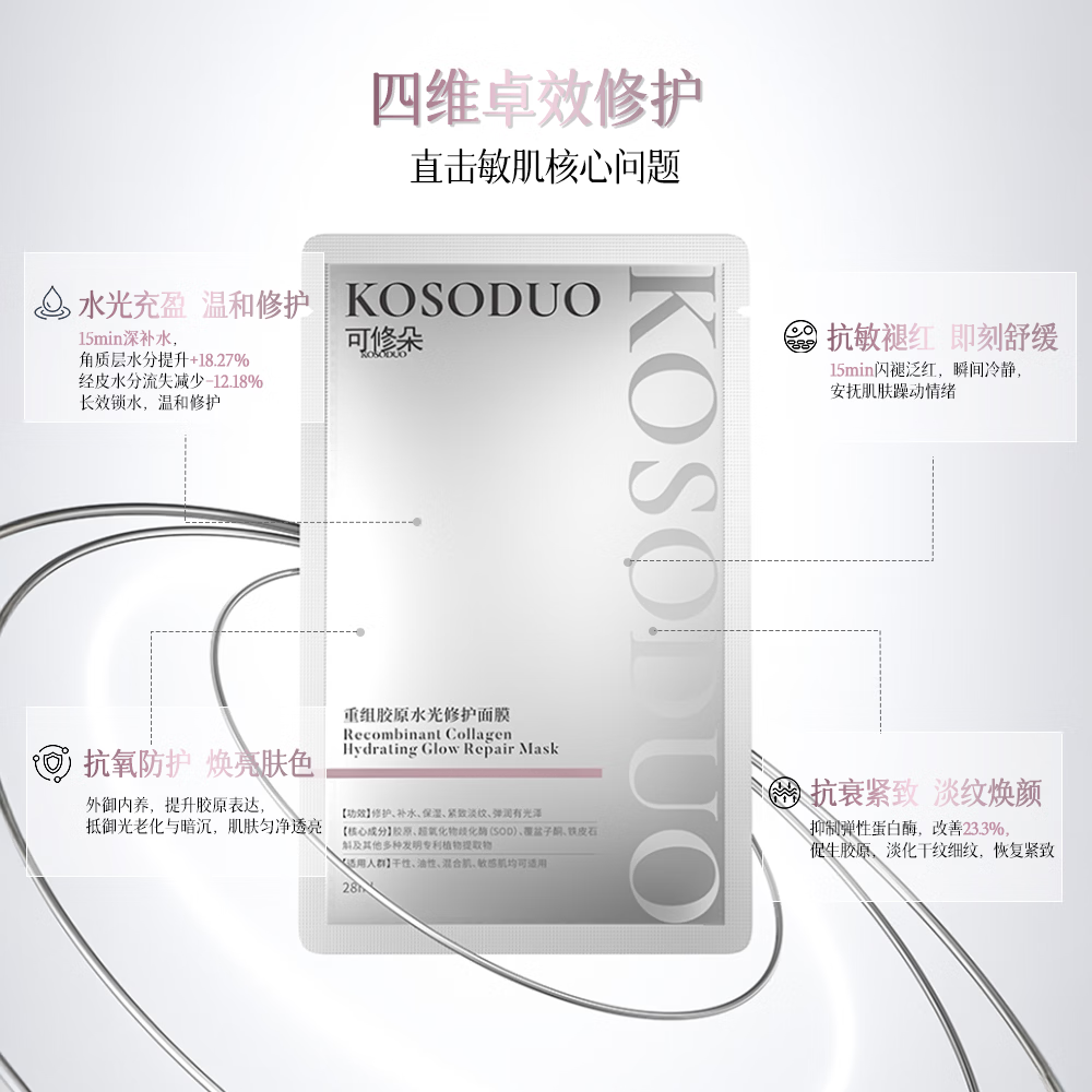 可修朵（KOSODUO）三抗胶原水光修护面膜敏感肌适用缓解熬夜肌差旅全能精华面膜 补水面膜一盒5片装