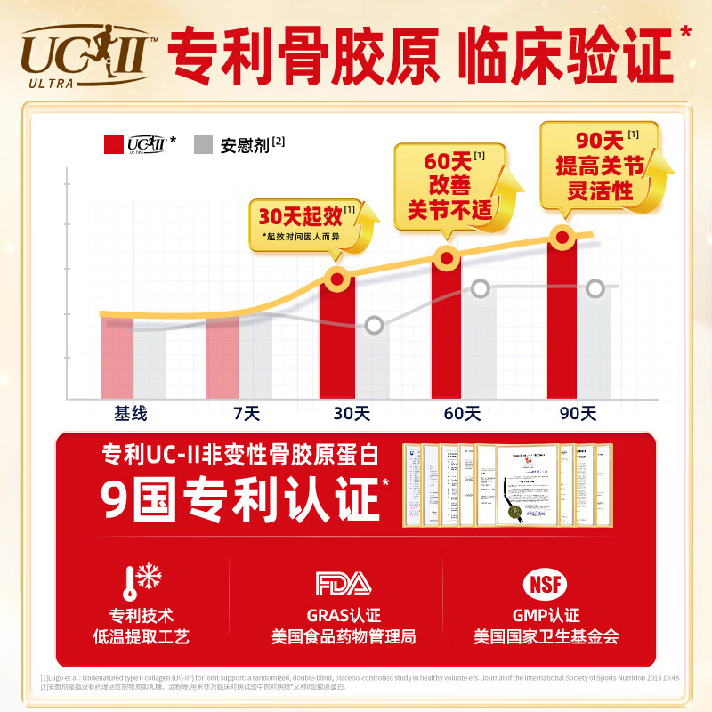 益节(Move Free)UC2专利骨胶原 二型胶原蛋白 氨糖软骨素搭档美国进口维骨力 【氨糖搭档】专利骨胶原 75粒*1瓶