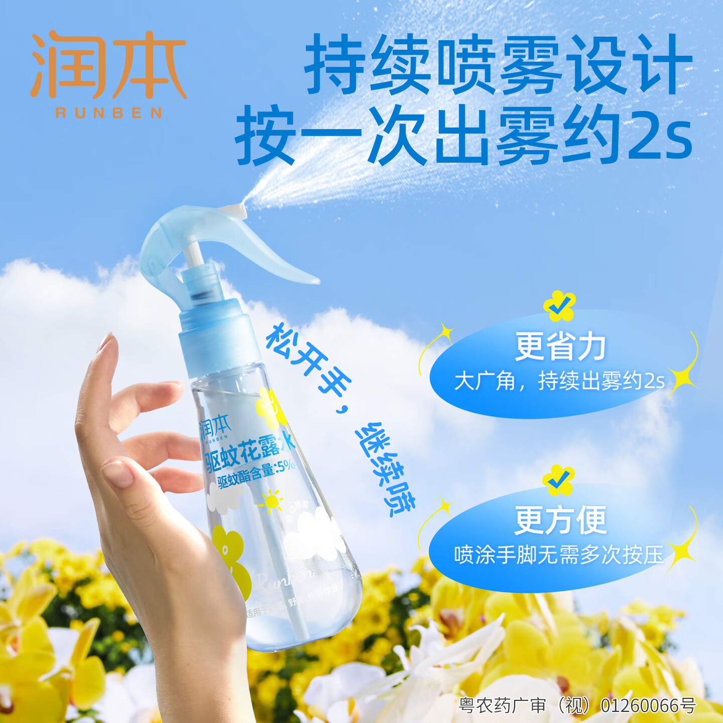 图 8