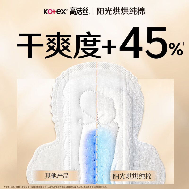 高洁丝（Kotex）阳光烘烘臻选纯棉面层日用卫生巾240mm亲肤姨妈巾 臻选纯棉240mm54片