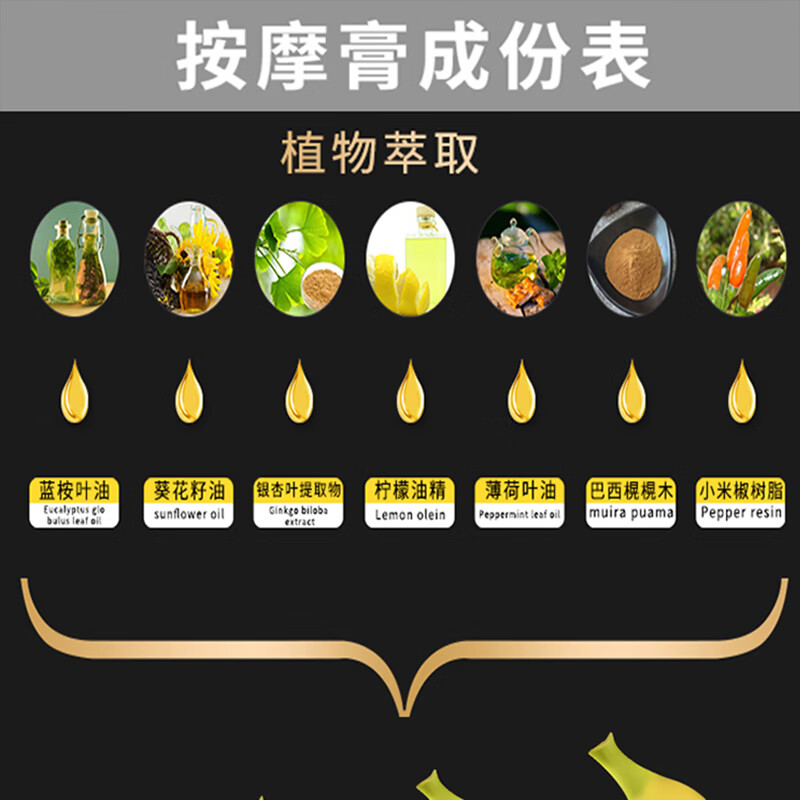 PRORINO德国进口HOT XXL男士按摩膏私处海绵体修护复凝胶大夫妻情趣用品 XXL加强犀牛膏1瓶体验装50ml