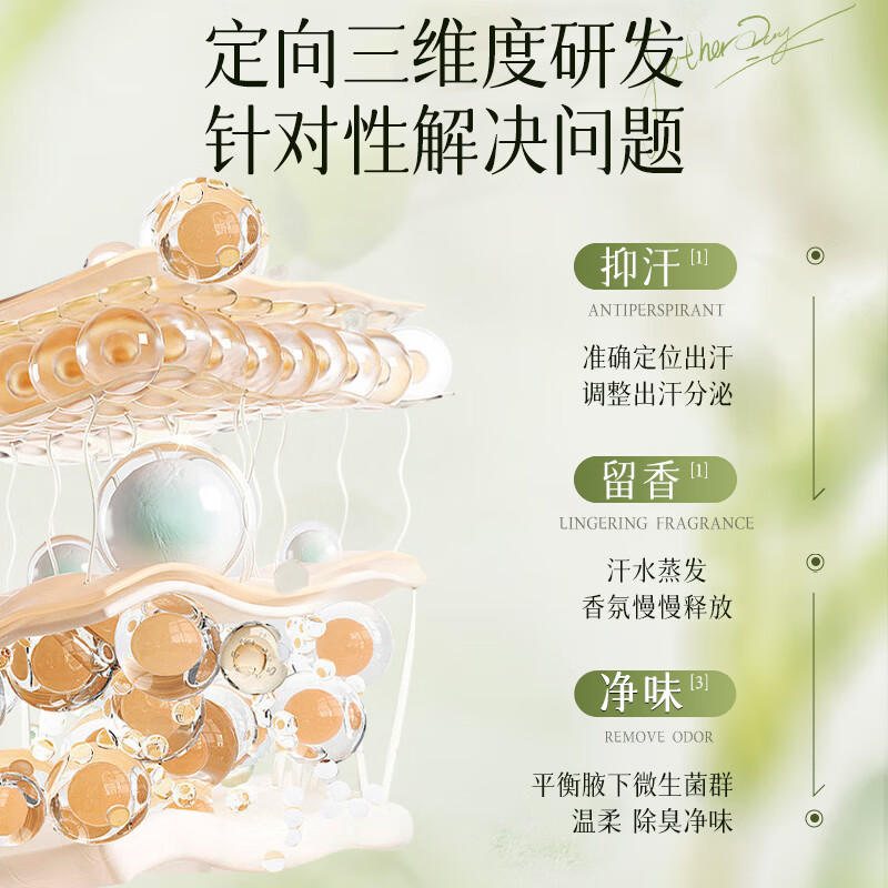 VSZE走珠香体露清香型除异味干爽止汗露持久留香爽身抑汗滚珠男女通用 【初夏栀子香氛】爽身香体露30ml×2瓶