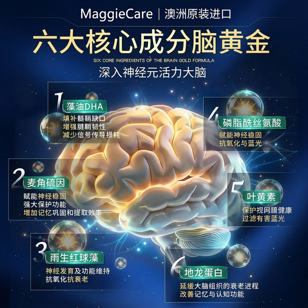 MaggieCareDHA藻油神经酸PQQ补脑增强记忆脑黄金学霸素澳洲进口健脑保健品 4瓶调理装【专注高效】买三送一