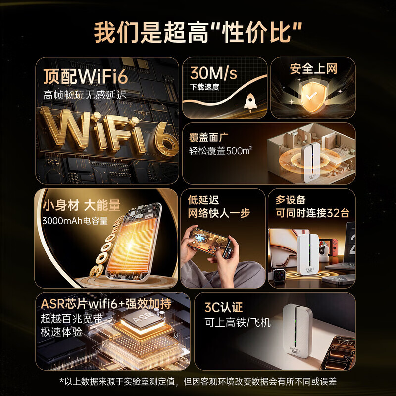 小叮讯随身wifi2026新款5g三网通用月享1500G流量全国通用免插卡终生质保无线移动网络随身wifi6高速随行 【升级版】3000毫安大电池+1500G流量 网速可达150M 不限速不虚标 支持32人共享