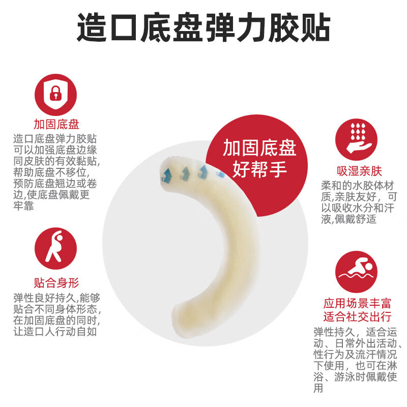 PPB家庭护理造口袋压敏胶带加固条防漏条弹力胶贴造口护理用品造 【体验装】2个水胶体加固条