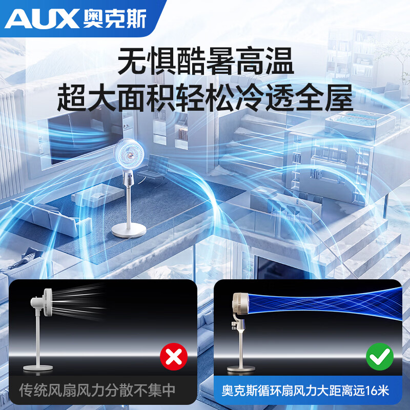 奥克斯【官方旗舰丨净化驱蚊】空气循环扇电风扇智能遥控驱蚊3D长送风轻音节能落地自动摇头家用卧室厨房 【机械款】轻音柔风丨自动摇头丨抗菌扇叶