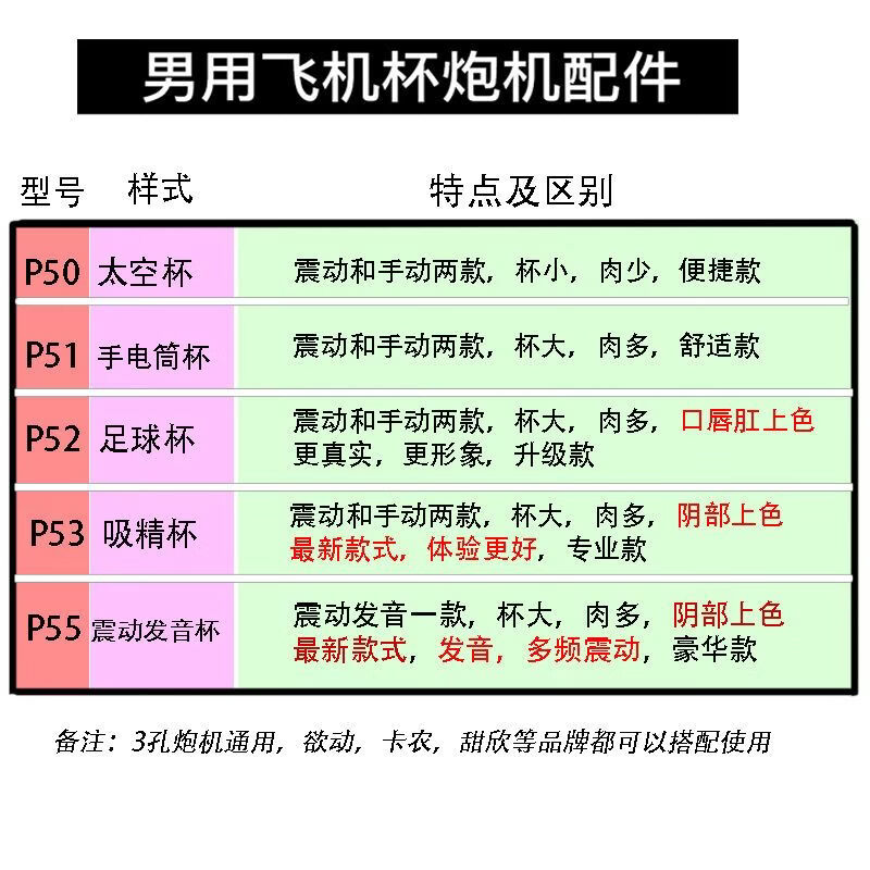 全自动抽插伸缩充电迷你炮机情趣打桩机男用女肛门后庭成人性用品 炮机配件阳具头大全