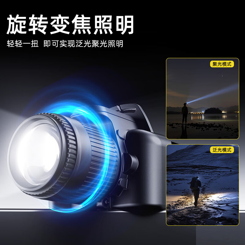 义虎红蓝白光四色灯头头灯感应白激光带电量显示旋转变焦户外垂钓赶海 YH-U8ultra【直播爆款】