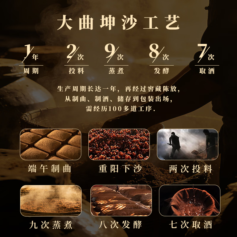 银岩大曲 大曲坤沙工艺 53度纯粮酱香酒 原国营老酱酒厂出品 53度 500mL 2瓶 加赠4瓶送3手提袋原箱发货