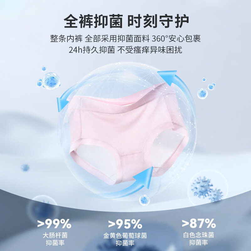 阪织屋（Bandgewoo）女士内裤冰丝10A抑菌聚乳酸26新款透气无痕裸感中腰三角底裤 【聚乳酸3条装】蜂蜜桔+莲子白+藕粉灰 XL 【推荐135-155斤】