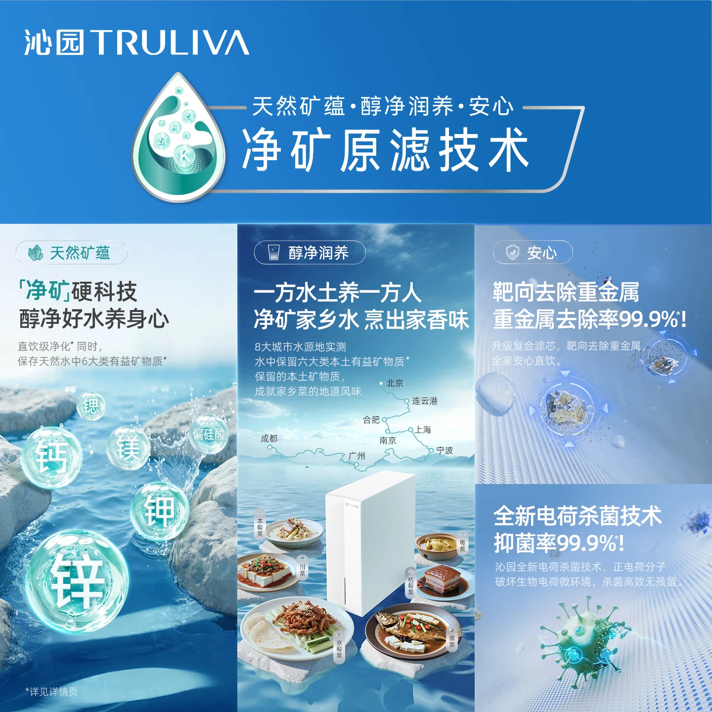 沁园（TRULIVA）双子芯Pro矿物质天然水双水路净水器家用大通量RO反渗透膜厨房直饮过滤10年长效RO膜UR-D61291 净矿水双水路 1200G