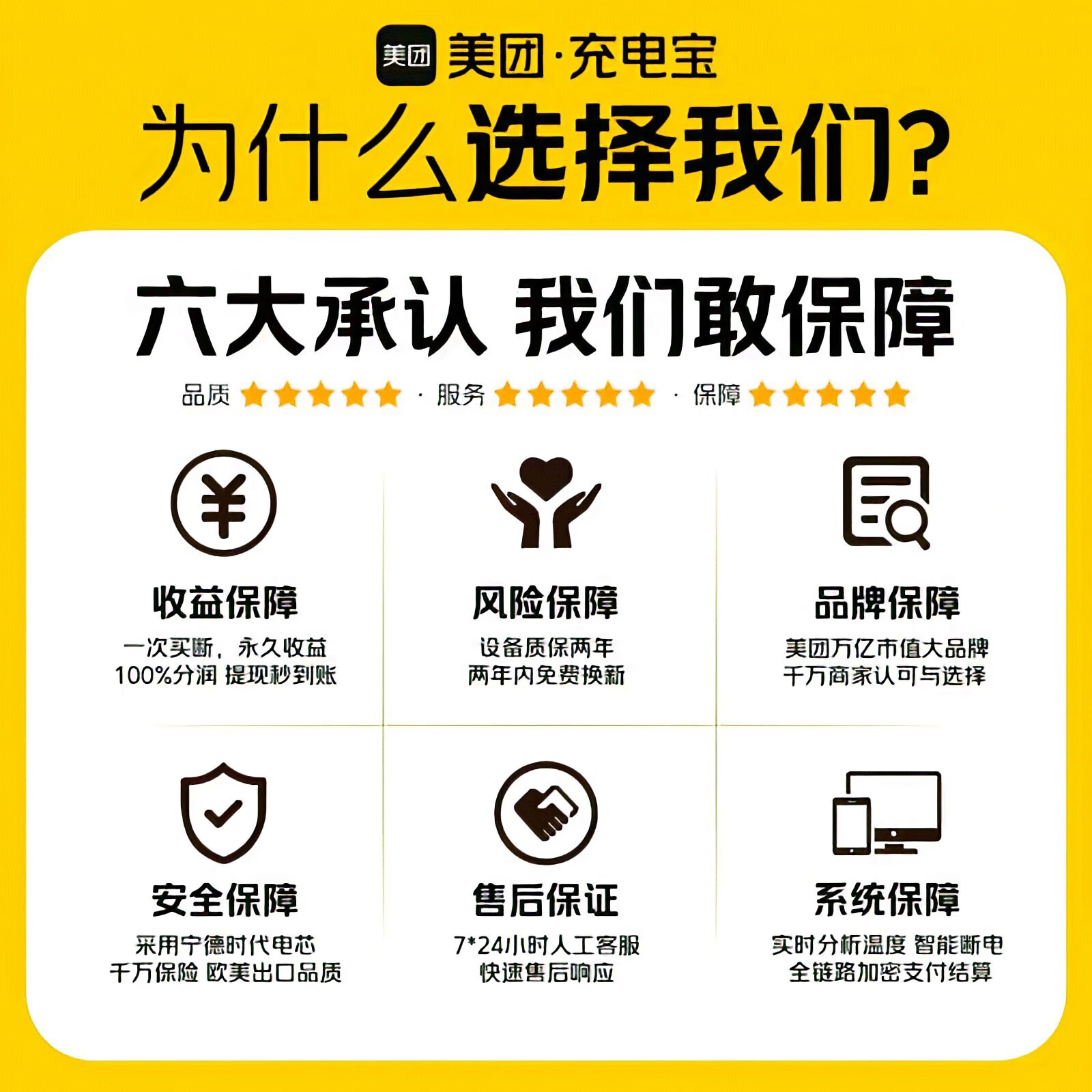美团共享充电宝设备商用酒店商场KTV酒吧网咖球馆同款扫码免押金租借便携电源数码充电 8孔5宝【超级快充】100%分润