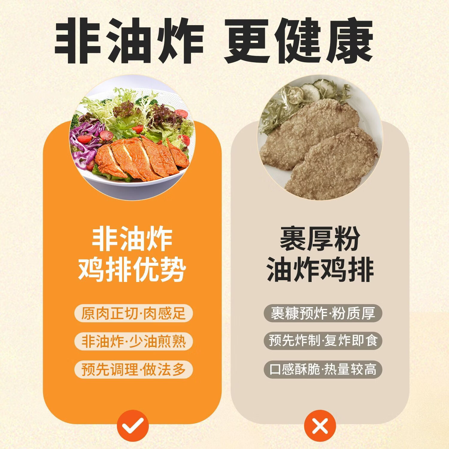 宝恒源 香煎鸡排 低脂代餐奥尔良鸡排黑椒鸡扒冷冻半成品空气炸锅食材 香煎鸡排100g*10袋【黑椒】