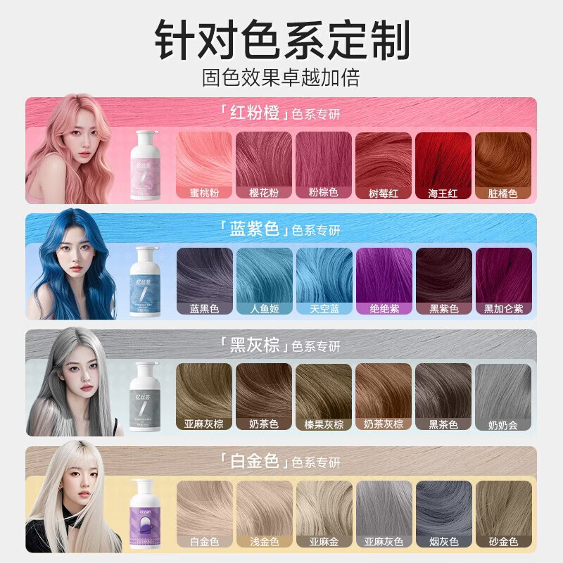 忆丝芸固色洗发水灰色粉色蓝色红紫染后去黄护色锁色洗发露补色专用 去黄洗发水330ml（洗出白金色）