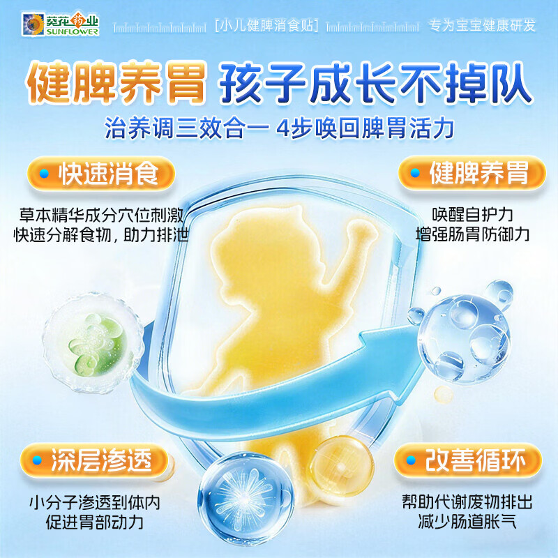 小葵花妈妈小儿健脾消食贴化积食调理儿童脾胃虚弱消积食内热健胃肚脐肠胃贴 5盒巩固装【95%的妈妈选择 效果更好】