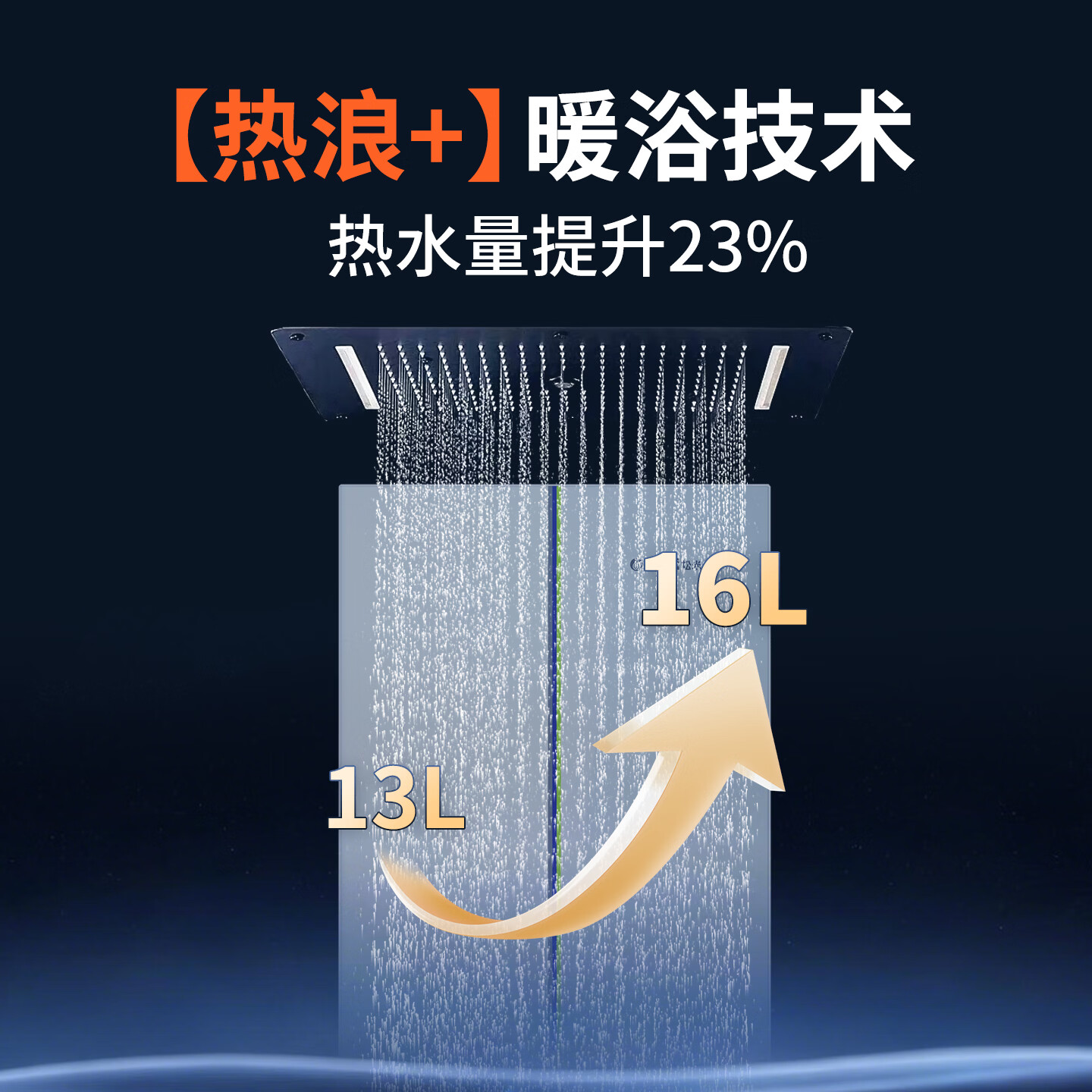 松米【108%热效率】全预混冷凝一级能效壁挂炉采暖洗澡两用双变频恒温地暖暖气片天燃气采暖炉Y3系列 一级能效 30kw适用160-240㎡
