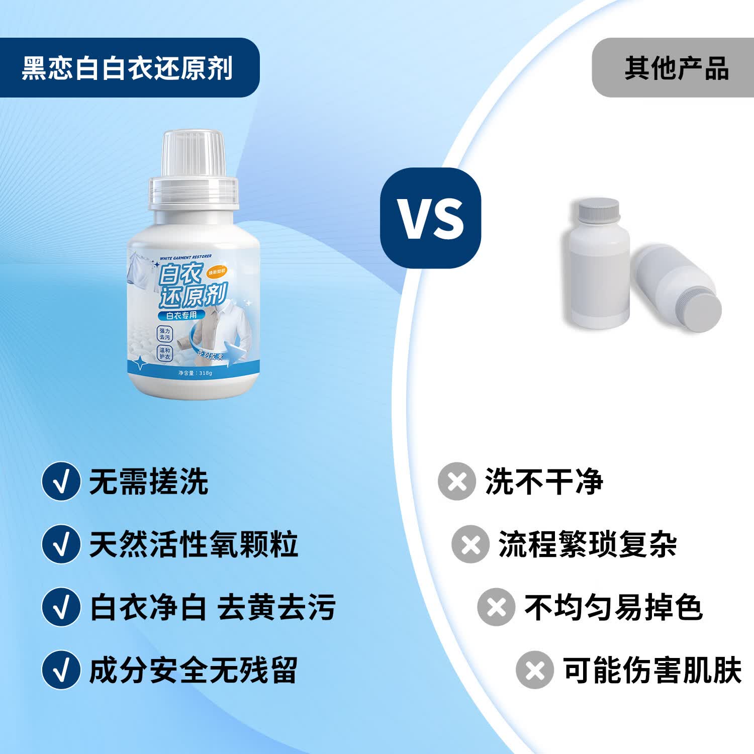 黑恋白 白衣还原剂染色串色去黄去渍增白衬衫T恤漂白剂发黄洗白专用神器 1瓶/去污去渍