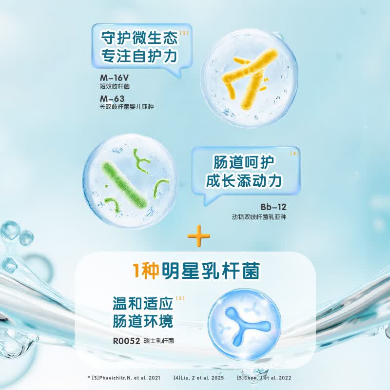 恩博维爱幼畅R52肠胃益生菌粉婴幼儿童0-3-6-18岁宝宝双歧杆菌 美国进口 爱幼畅R52益生菌+营养师服务 60g*1罐