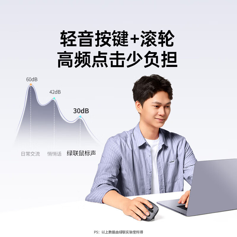 绿联人体工学鼠标 垂直鼠标 轻音无线蓝牙鼠标单模/双模 立式竖握立体鼠标 护手鼠标 笔记本电脑适用 电池款【2.4G单模】硅胶滚轮丨轻音按键丨送鼠标垫 【人体工学 | 垂直护腕】