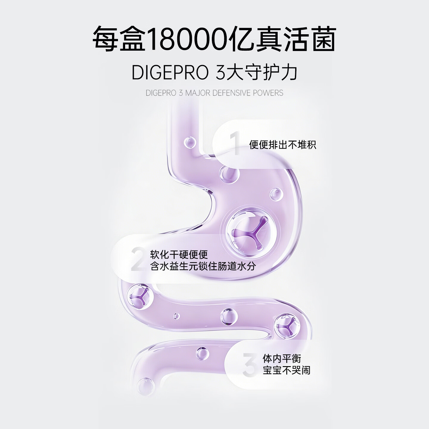 莱特麦斯卫畅快肠胃益生菌平衡吸收益生元冻干菌粉18000亿活菌 【买1赠1盒巩固装】 3g*30袋 18000亿活菌