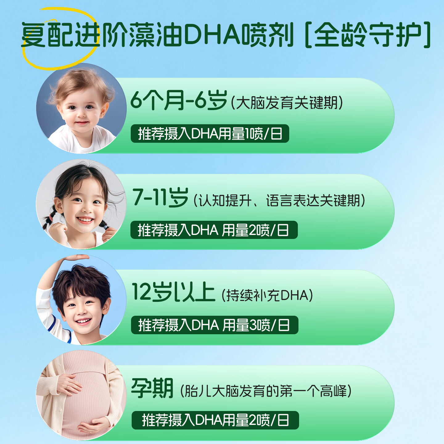 Ddrops滴卓思婴儿d3滴剂 婴儿ad滴剂婴幼儿童维生素vad3钙吸收0-1岁适用 【新升级】藻油DHA+ARA 10.6ml*2瓶