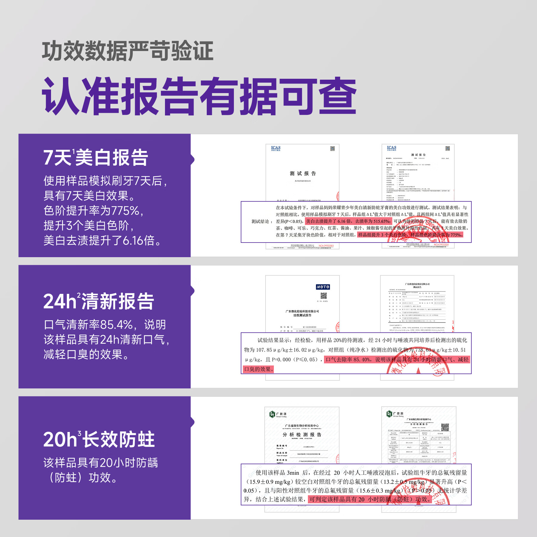 妈妈荣耀青少年美白清新防蛀牙膏12岁以上初中生 青少年美白清新防蛀牙膏100g*1支