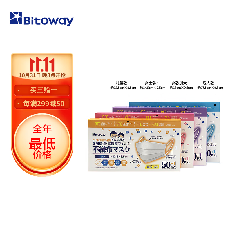 探究2023年奢侈品价格变化趋势,并帮你免费获得奢品购买优惠券!