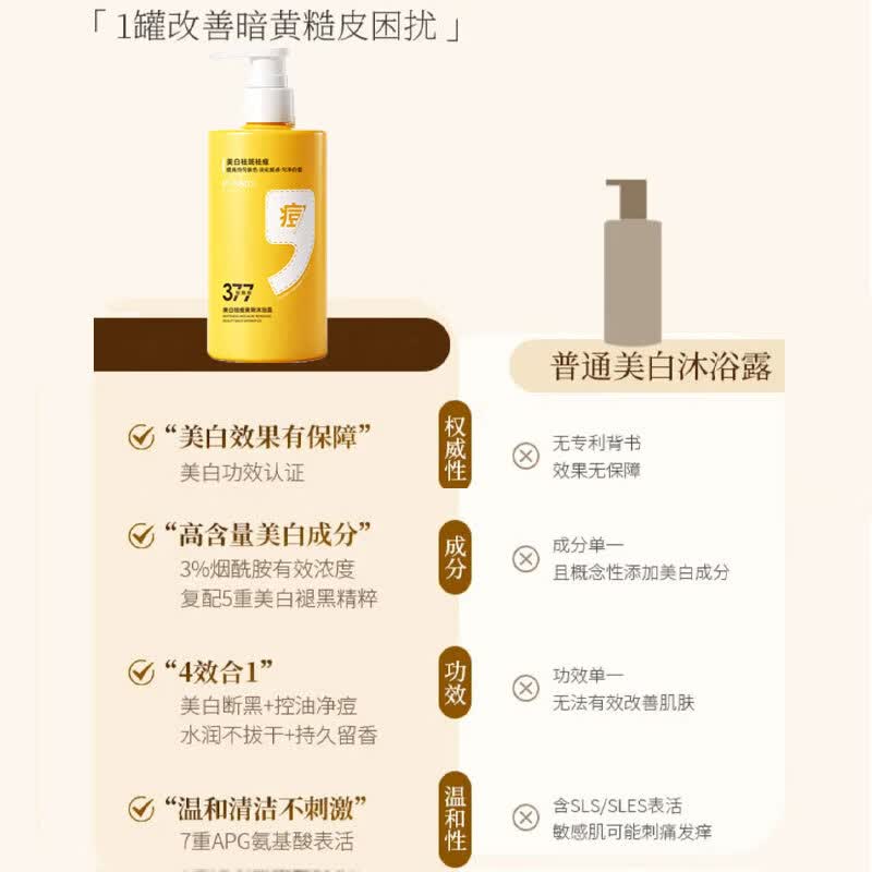 韩伦美羽377美白沐浴露持久留香烟酰胺控油保湿舒缓沐浴乳男女官方正品 377美白沐浴露 300ml 1瓶