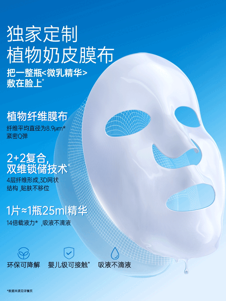 奕沃(EIIO)水光面膜补水抗皱紧致保湿透亮滋润缓解敏肌可用熬夜面膜 水光面膜10片+快充面膜10片
