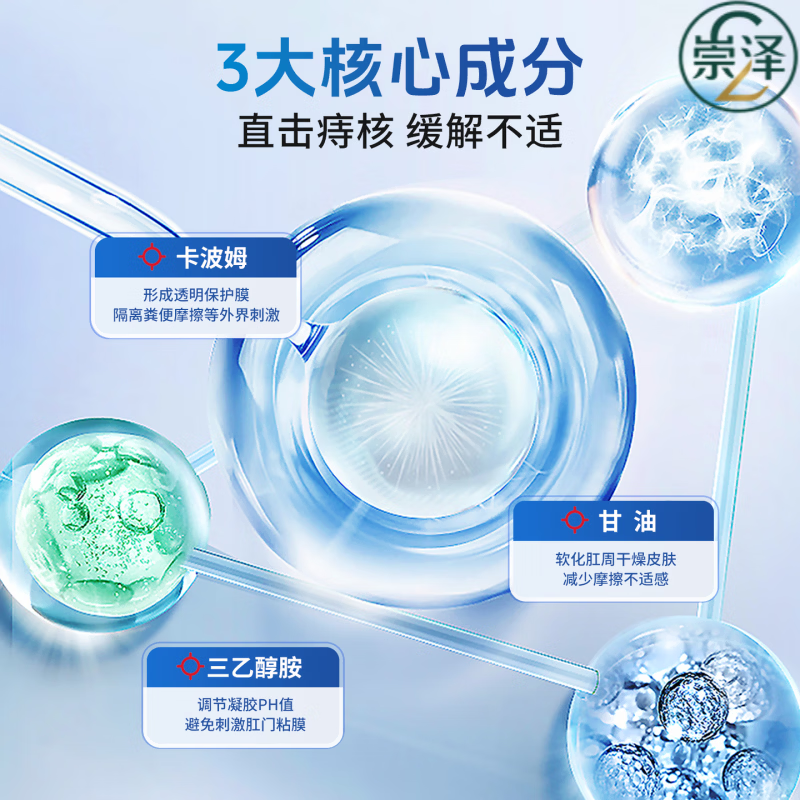 今士健舒纪元小白管医用痔疮凝胶消内外肉球出血肛裂痔疮膏便血内痔外痔 五盒巩固装【强效修复内外痔】买三贈二 【官方直售 京质保障】