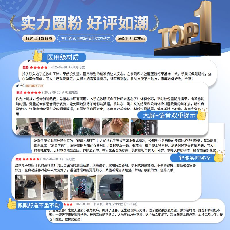 LUCYLEE美国血压计测量仪家用医用级高精准手腕式电子血压仪器充电款便携 A-01充电款【专业医用级精准测量】