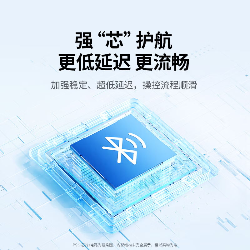 绿联人体工学鼠标 垂直鼠标 轻音无线蓝牙鼠标单模/双模 立式竖握立体鼠标 护手鼠标 笔记本电脑适用 电池款【蓝牙+2.4G.】白色丨金属滚轮丨送鼠标垫 【人体工学 | 垂直护腕】