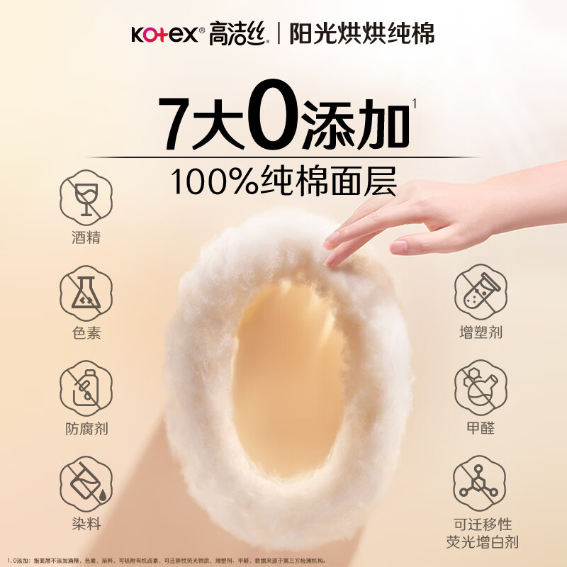 高洁丝（Kotex）阳光烘烘臻选纯棉面层日用卫生巾240mm亲肤姨妈巾 臻选纯棉240mm54片