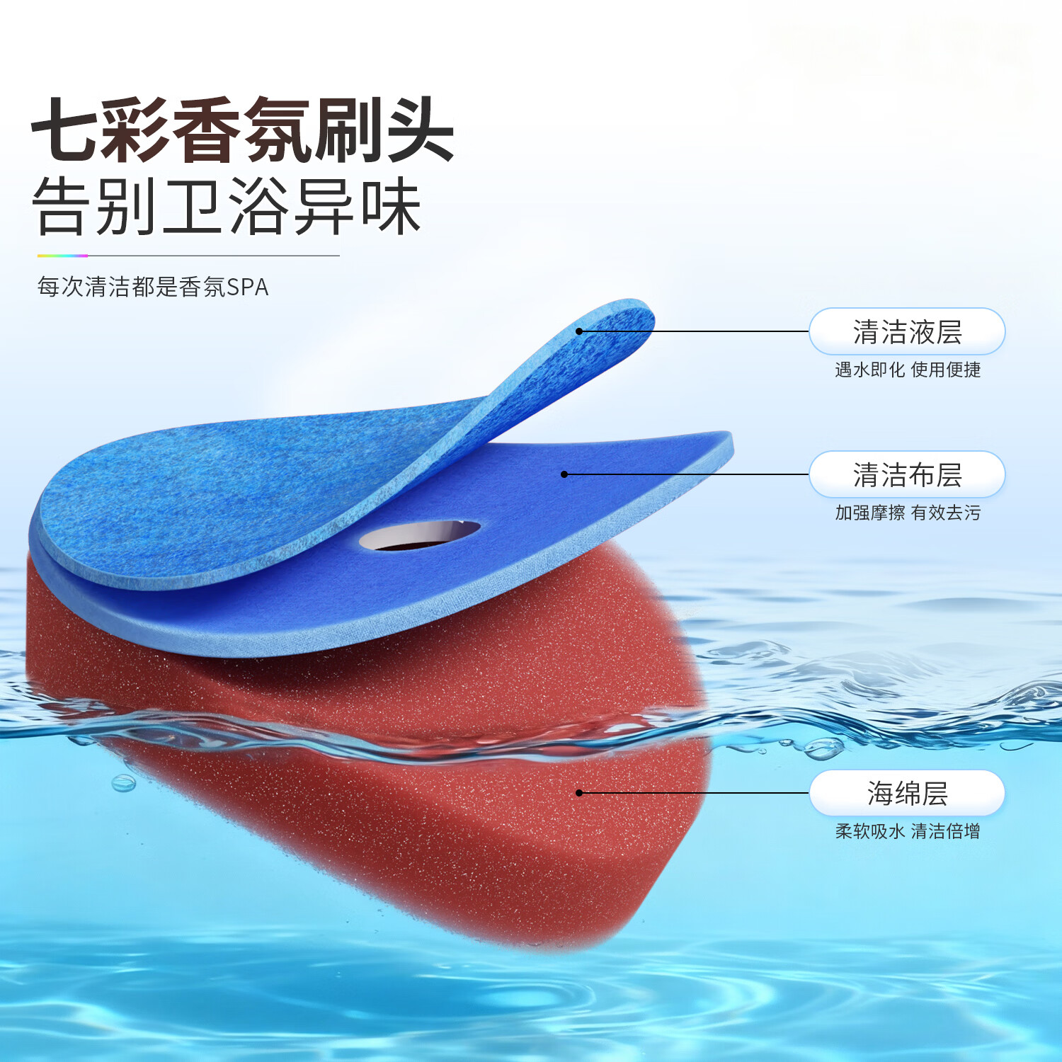 佳帮手一次性马桶刷头替换头可冲壁挂式香氛可溶解家用洁厕原装洁厕刷头 七色芬香｜留香抑菌｜原装正品 【半年囤货款】原装适配 28 只芬香刷头