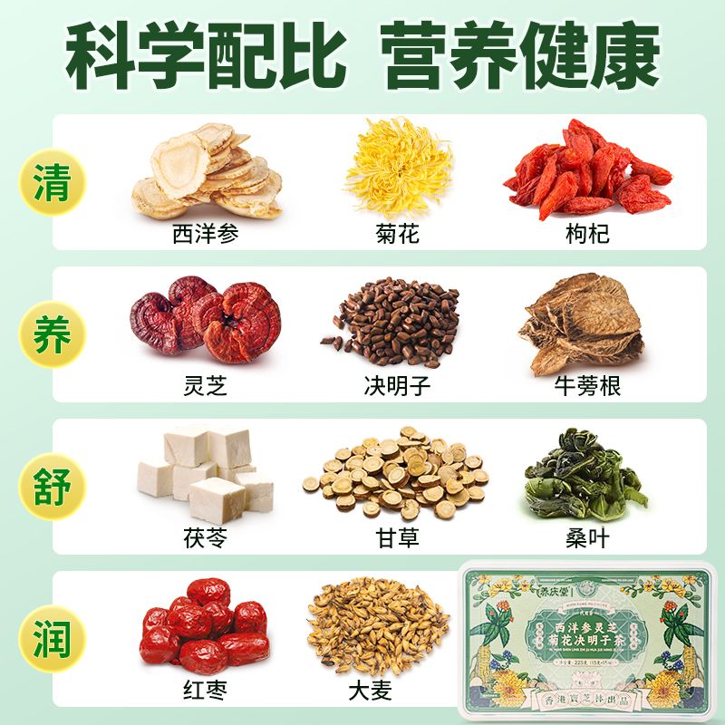 养庆堂西洋参灵芝菊花决明子茶225g枸杞红枣熬夜降火益肝茶养生茶 好事成双送礼袋 225g*2盒 送礼袋30罐 无规格