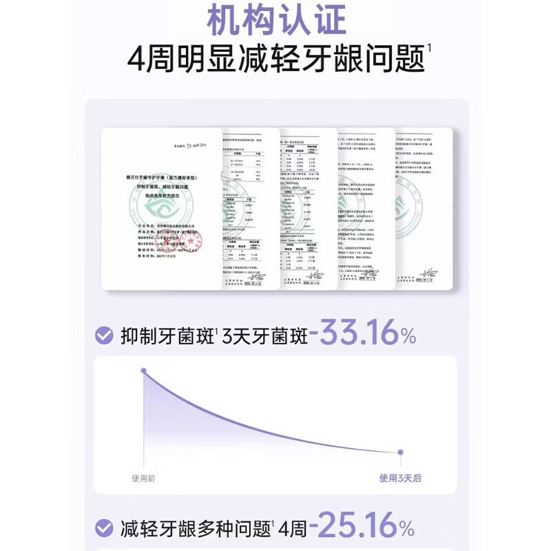 袋鼠妈妈(Kangaroo Mommy)抗敏牙膏呵护牙龈健齿清新口气家庭口腔护理抗牙敏感护龈修护 【抗敏护龈】牙膏2支