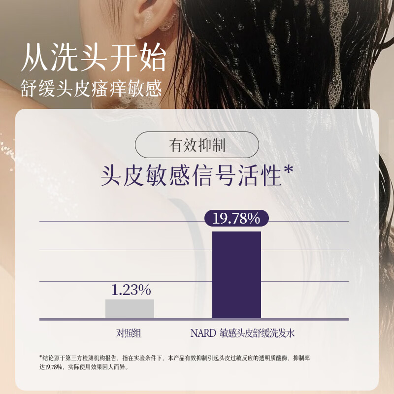 纳特丽NARD敏感头皮舒缓洗发水舒缓温和不刺激500ml【韩国原装进口】 敏感头皮舒缓洗发水500ml