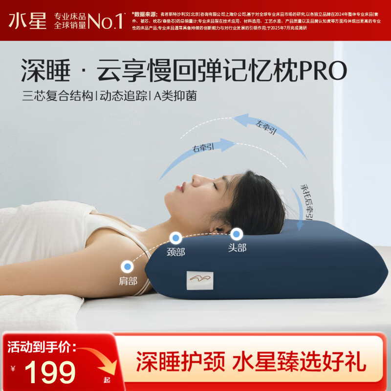 水星家纺记忆枕 深睡·云享慢回弹记忆枕Pro 适中款 护颈深睡枕Pro(三芯升级款) 单只 适中款(高10cm)