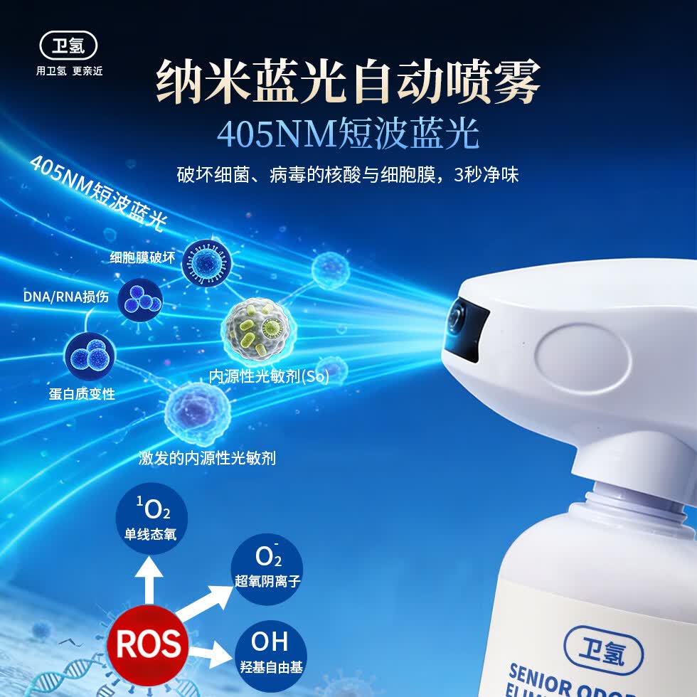 卫氢老人房间除臭剂去老人味尿味异味喷雾养老院卧床老年人专用除味剂 卫氢老人净味喷雾套装*1套