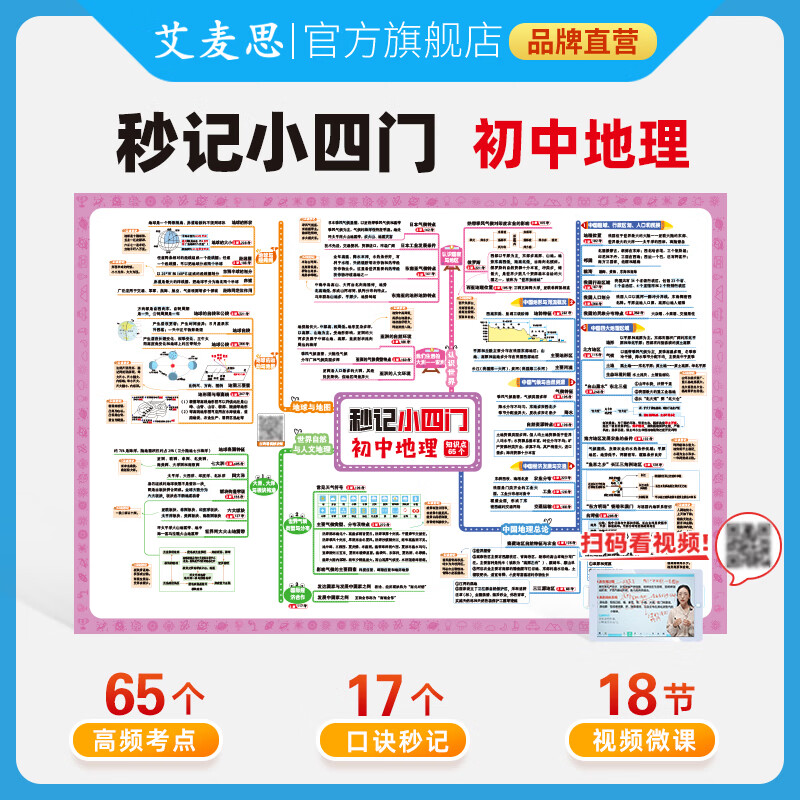 艾麦思秒记数理化2026新版初中秒记小四门历史生物地理道法思维导图归纳汇总全套口诀挂图人教版苏教版全国通用初中一二三年级辅导书789年级上下册辅导书 【4套全】秒记小四门 全国通用版
