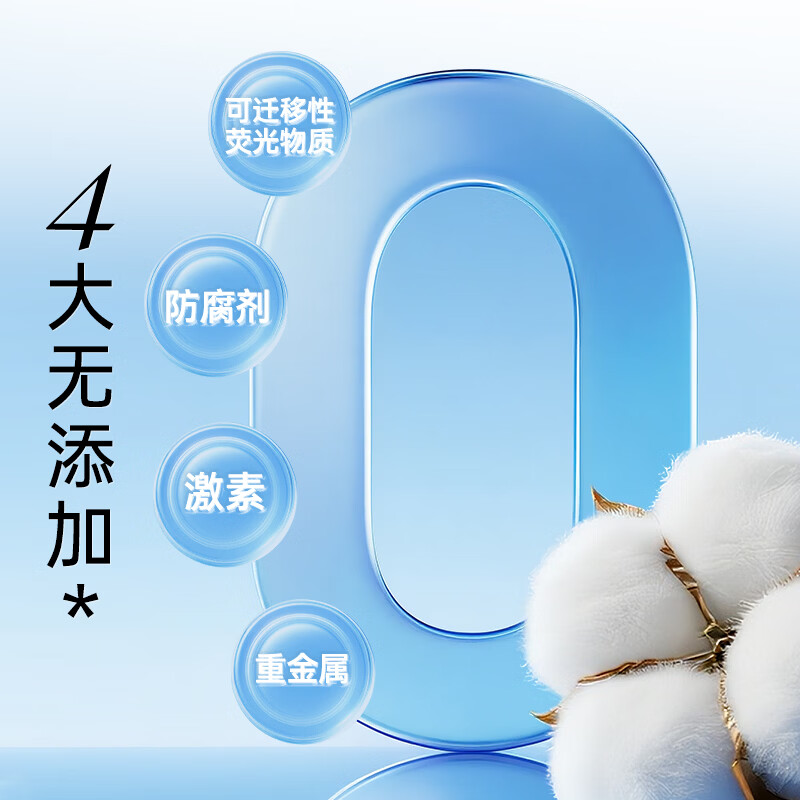 棉享草本艾草卫生巾夜用姨妈巾医护级认证日夜组合超薄透气一整箱批发 艾草护理日用3包+夜用2包 共31片