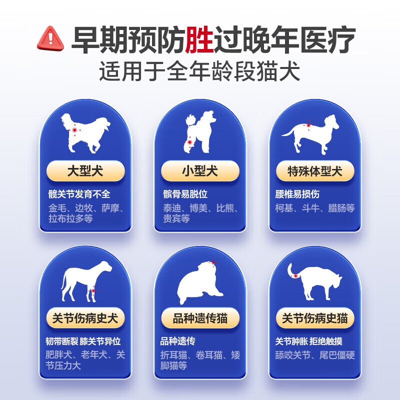 MAG鲨鱼软骨素狗狗猫咪专用关节修复金毛犬用宠物养护补钙卵磷脂 MAG鲨鱼软骨素 400g*1罐