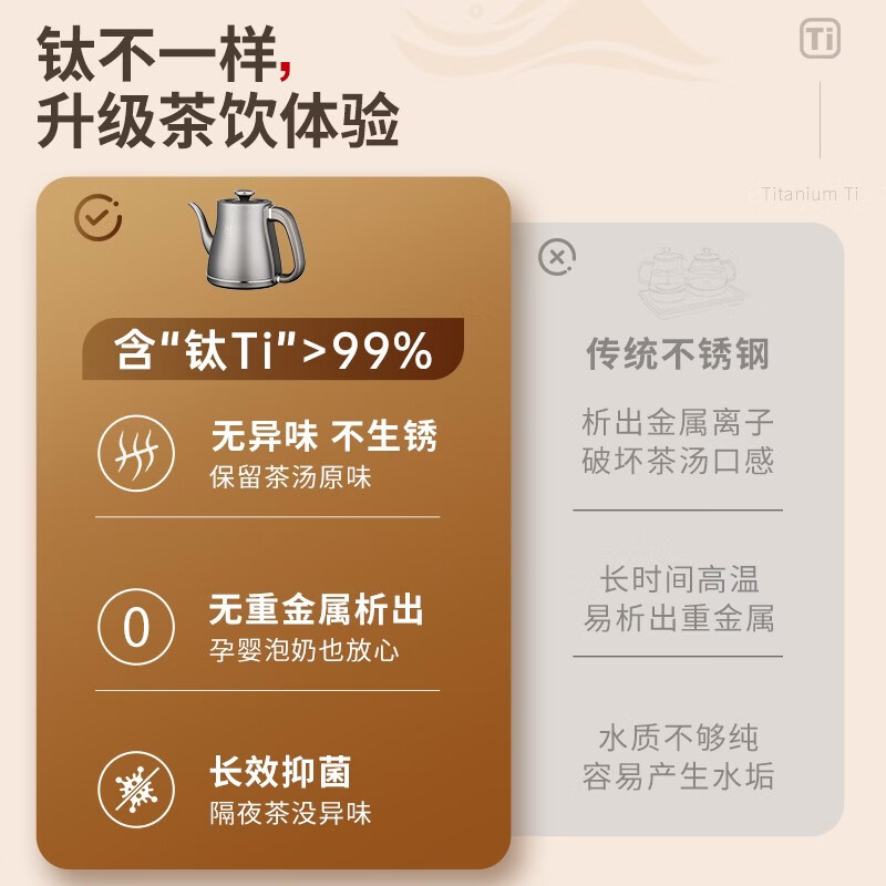 品茗堂纯钛全自动电热烧水壶茶桌茶台嵌入式一体智能底部上水泡茶专用 1.2L 304烧水壶(3合1套装)