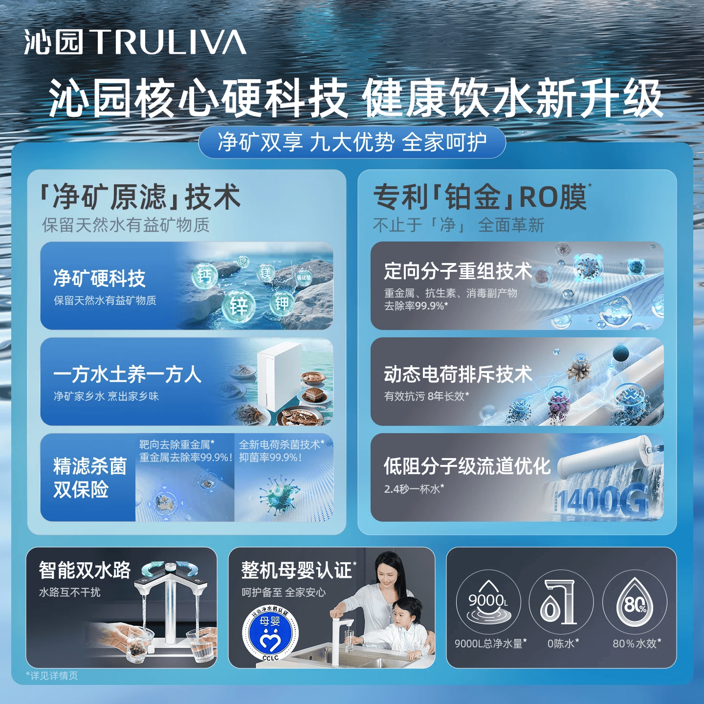沁园（TRULIVA）双子芯Pro矿物质天然水双水路净水器家用大通量RO反渗透膜厨房直饮过滤10年长效RO膜UR-D61291 净矿水双水路 1200G
