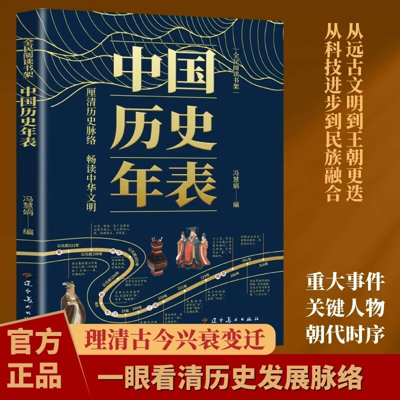 中国历史年表（辽美社版） 历史大事记 上下五千年 初中生高中生历史辅导