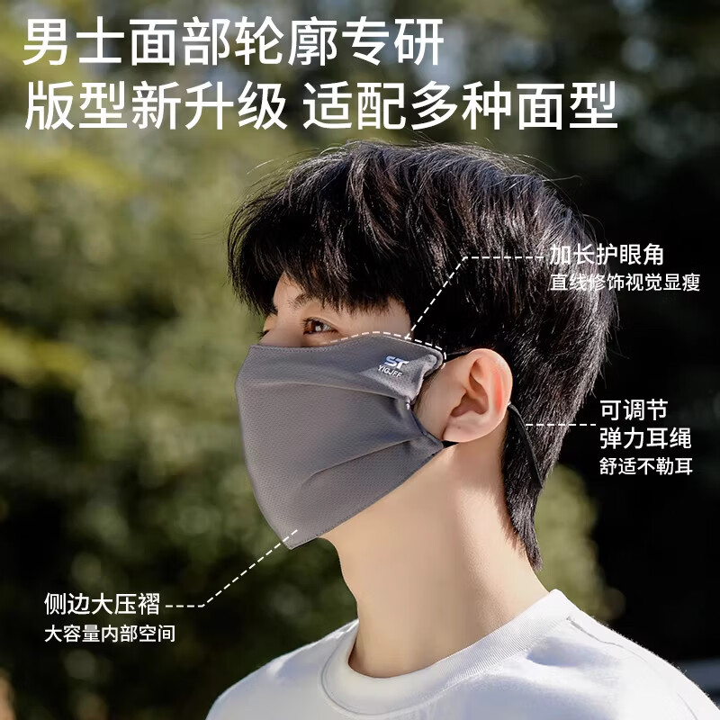 JCZS防晒口罩男全脸遮阳面罩骑行专用冰丝透气高颜值2026新款 【深灰】双层网孔透气UPF50+